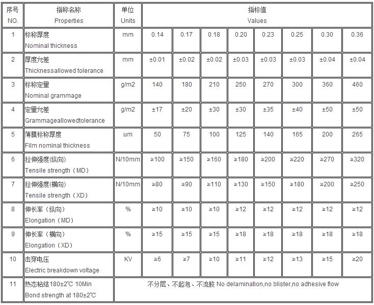 NMN復(fù)合紙-1.jpg
